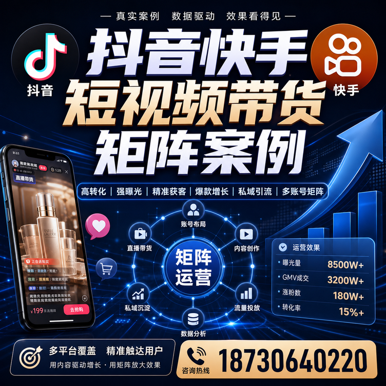 开封短视频带货团队多平台矩阵自动分发案例